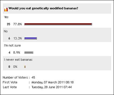 gm_vote.jpg